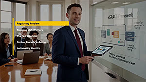 eGRACS: Automating Governance, Accountability and Compliance thumb